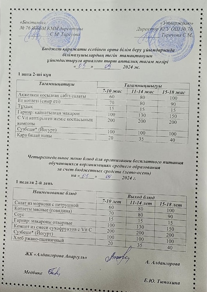 1-4 сынып, 5-11 сынып ХӘОТ мәзірі. Жаз-күз 2024 жыл. / Меню 1-4 кл, 5-11 кл СУСН. Лето-осень 2024.