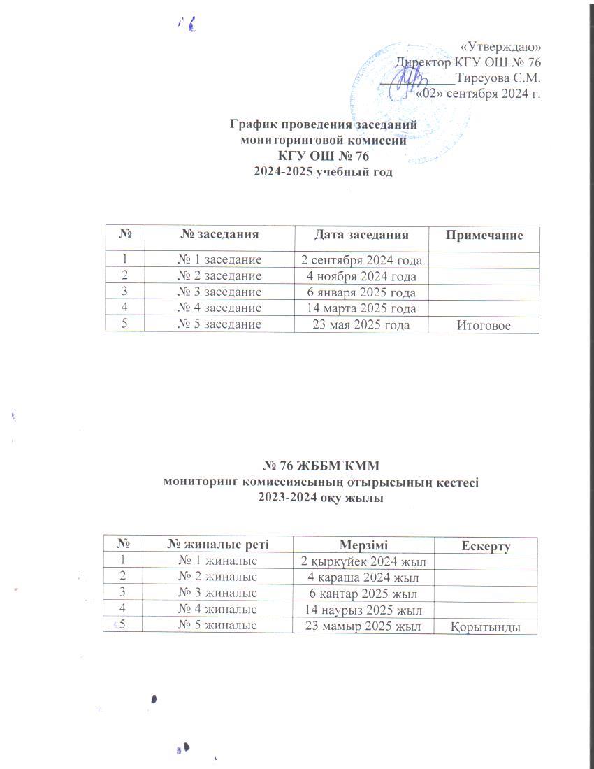 Тамақтану мониторингі жөніндегі комиссия отырыстарының кестесі / График проведения заседаний комиссии по мониторингу питания