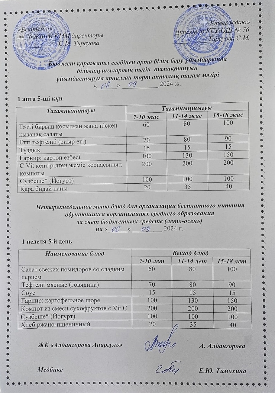 1-4 сынып, 5-11 сынып ХӘОТ мәзірі. Жаз-күз 2024 жыл. / Меню 1-4 кл, 5-11 кл СУСН. Лето-осень 2024.