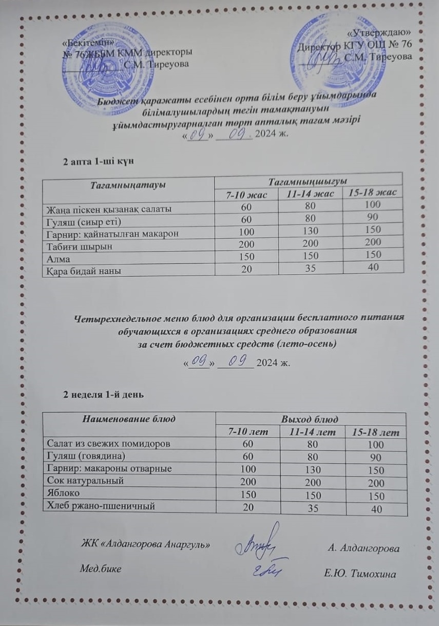 1-4 сынып, 5-11 сынып ХӘОТ мәзірі. Жаз-күз 2024 жыл. / Меню 1-4 кл, 5-11 кл СУСН. Лето-осень 2024.