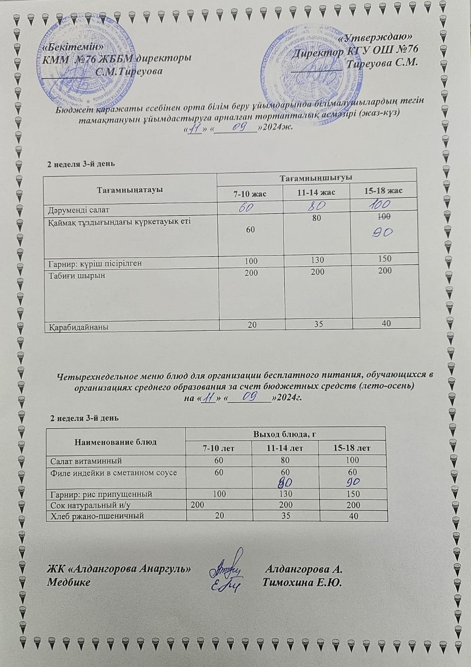 1-4 сынып, 5-11 сынып ХӘОТ мәзірі. Жаз-күз 2024 жыл. / Меню 1-4 кл, 5-11 кл СУСН. Лето-осень 2024.