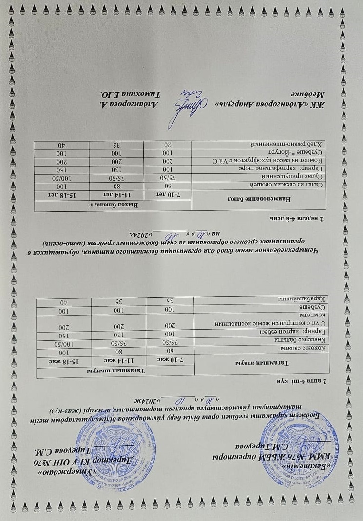 1-4 сынып, 5-11 сынып ХӘОТ мәзірі. Жаз-күз 2024 жыл. / Меню 1-4 кл, 5-11 кл СУСН. Лето-осень 2024.