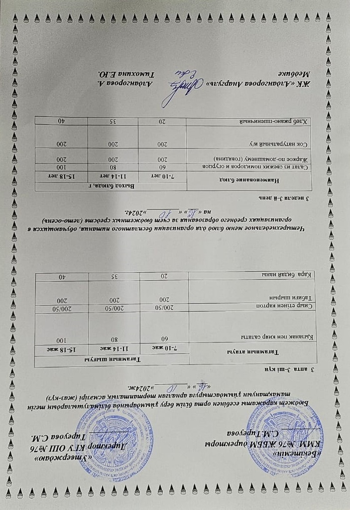 1-4 сынып, 5-11 сынып ХӘОТ мәзірі. Жаз-күз 2024 жыл. / Меню 1-4 кл, 5-11 кл СУСН. Лето-осень 2024.