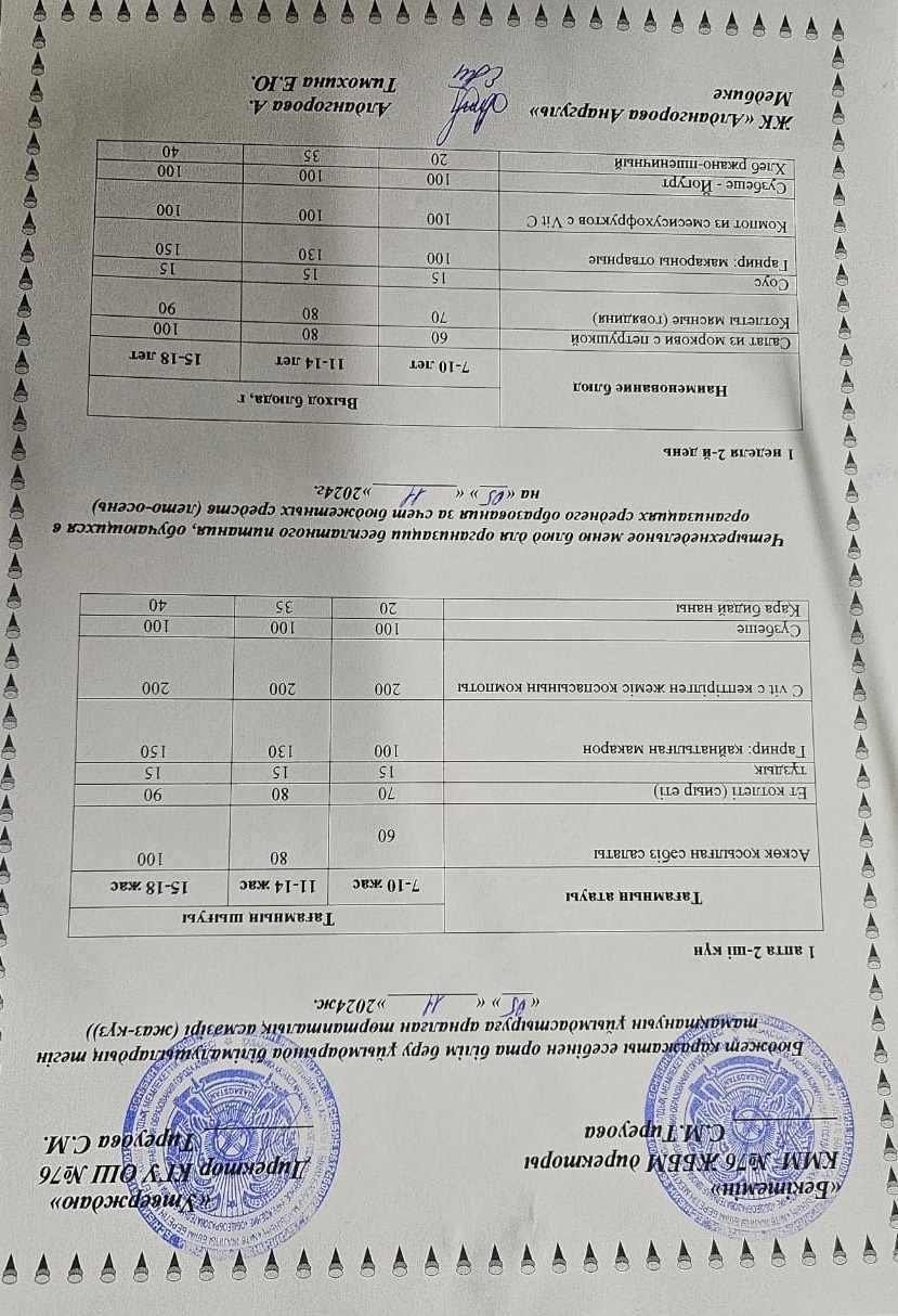 1-4 сынып, 5-11 сынып ХӘОТ мәзірі. Жаз-күз 2024 жыл. / Меню 1-4 кл, 5-11 кл СУСН. Лето-осень 2024.