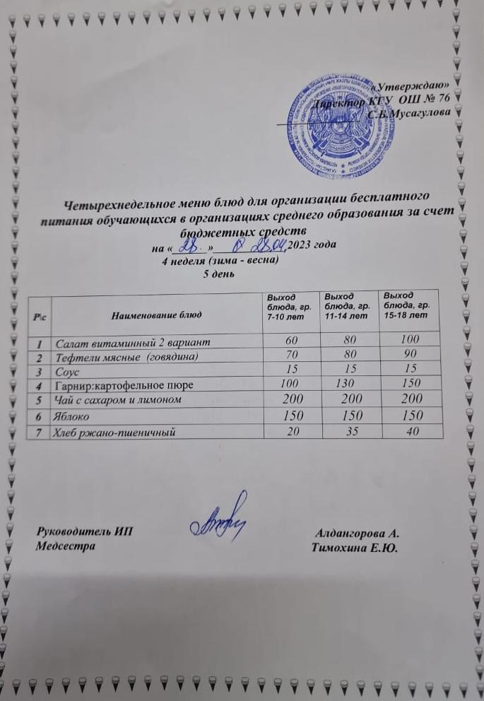 Тегін тамақтануды ұйымдастыруға арналған төрт апталық ас мәзірі.