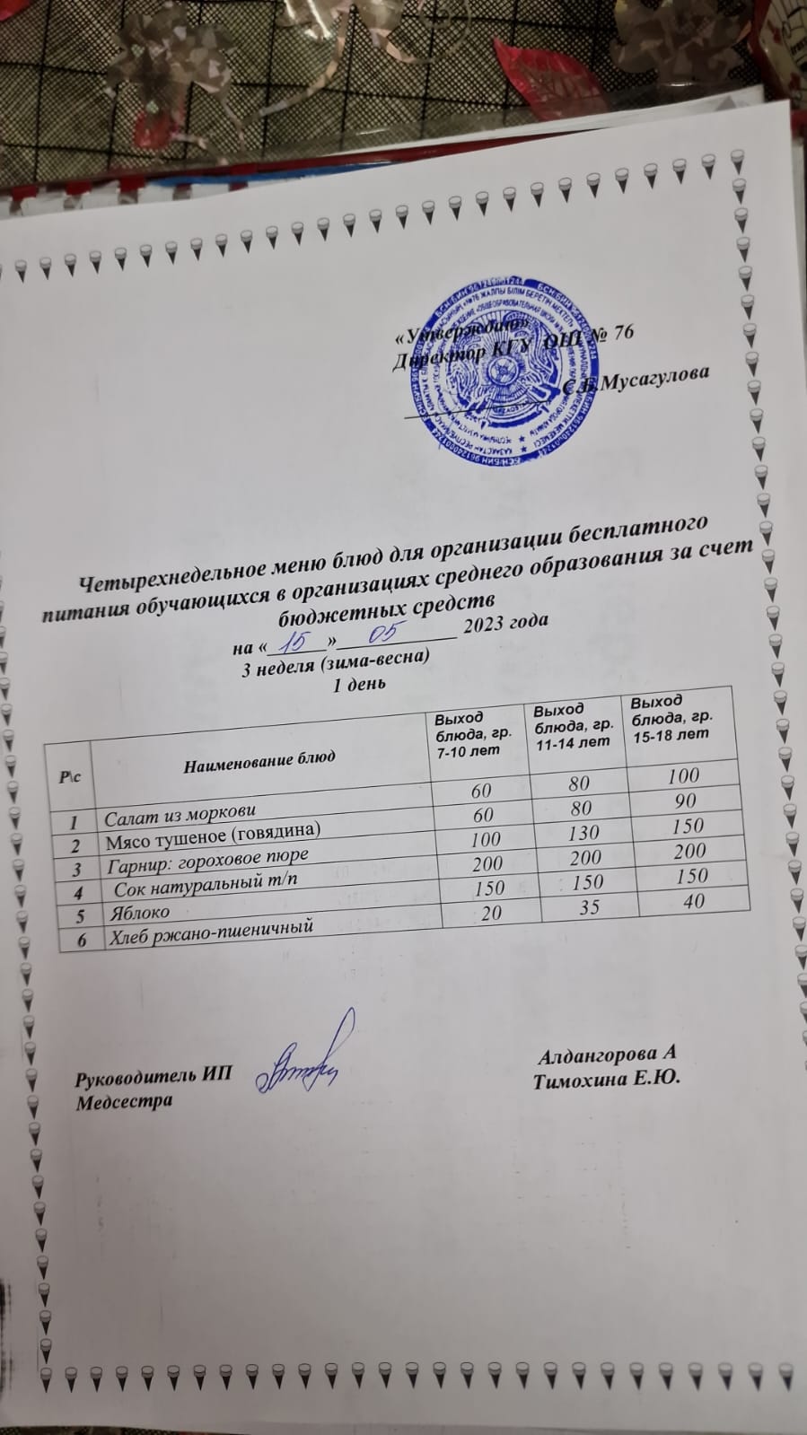 Тегін тамақтануды ұйымдастыруға арналған төрт апталық ас мәзірі.