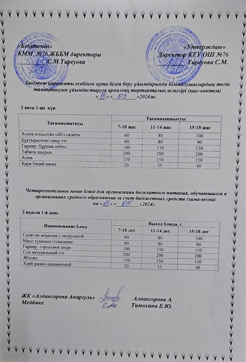1-4 сынып, 5-11 сынып ХӘОТ мәзірі. Қыс-Көктем 2024 жыл. / Меню 1-4 кл, 5-11 кл СУСН. Зима- весна 2024
