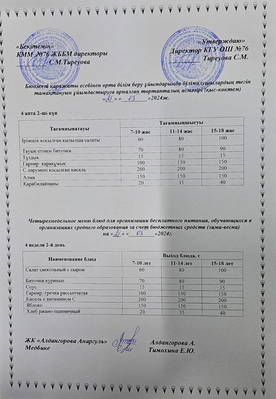 1-4 сынып, 5-11 сынып ХӘОТ мәзірі. Қыс-Көктем 2024 жыл. / Меню 1-4 кл, 5-11 кл СУСН. Зима- весна 2024