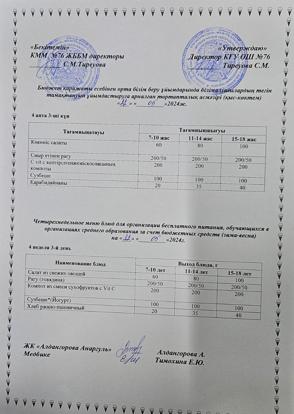 1-4 сынып, 5-11 сынып ХӘОТ мәзірі. Қыс-Көктем 2024 жыл. / Меню 1-4 кл, 5-11 кл СУСН. Зима- весна 2024