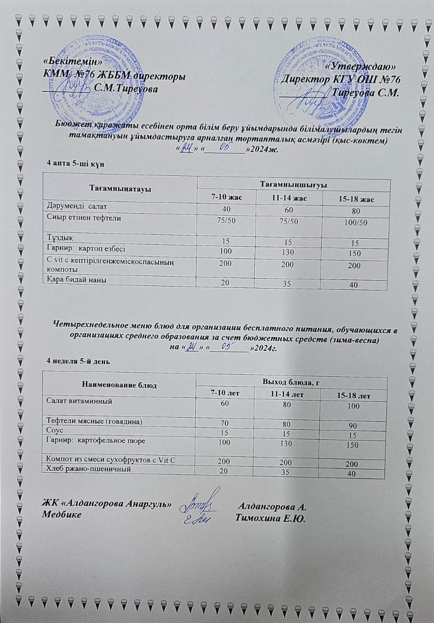 1-4 сынып, 5-11 сынып ХӘОТ мәзірі. Қыс-Көктем 2024 жыл. / Меню 1-4 кл, 5-11 кл СУСН. Зима- весна 2024