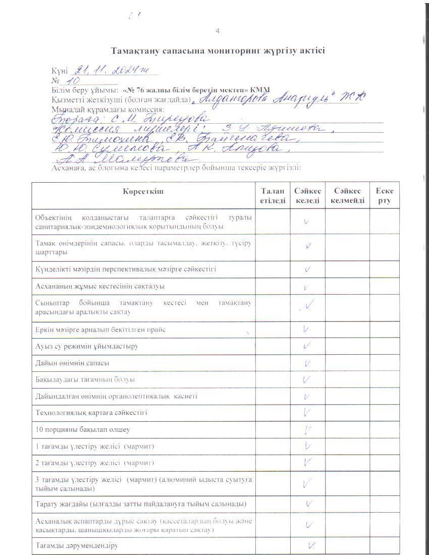 Тамақ өнімдерінің сапасын бақылау жөніндегі комиссияның № 10 актісі. / Акт № 10 комиссии по мониторингу за качеством питания.