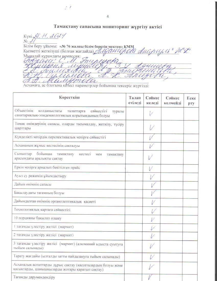 Тамақ өнімдерінің сапасын бақылау жөніндегі комиссияның № 11 актісі. / Акт № 11 комиссии по мониторингу за качеством питания.