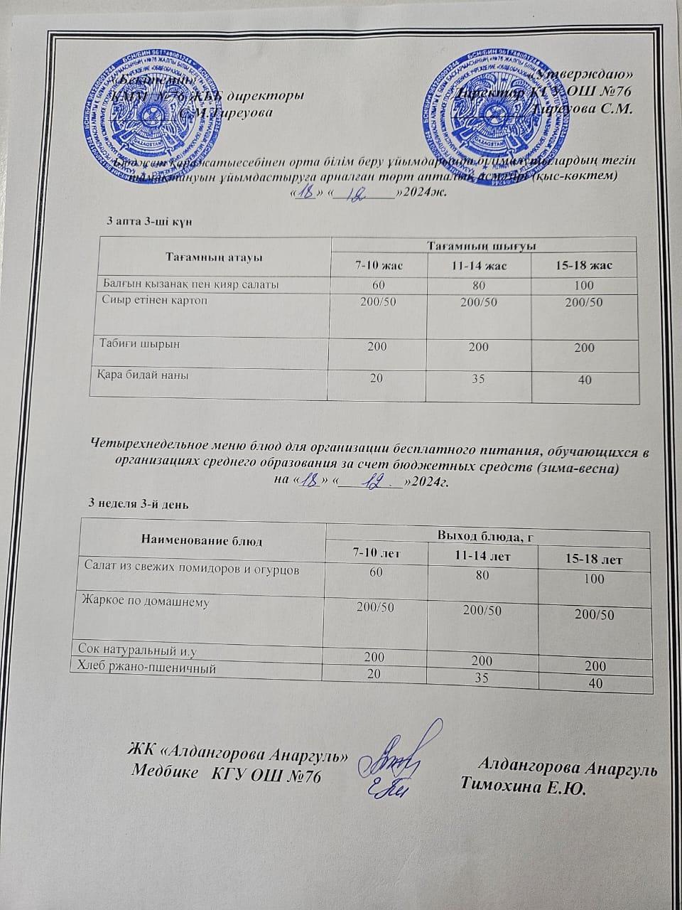 1-4 сынып, 5-11 сынып ХӘОТ мәзірі. Қыс- көктем 2024 жыл. / Меню 1-4 кл, 5-11 кл СУСН. Зима-весна 2024.