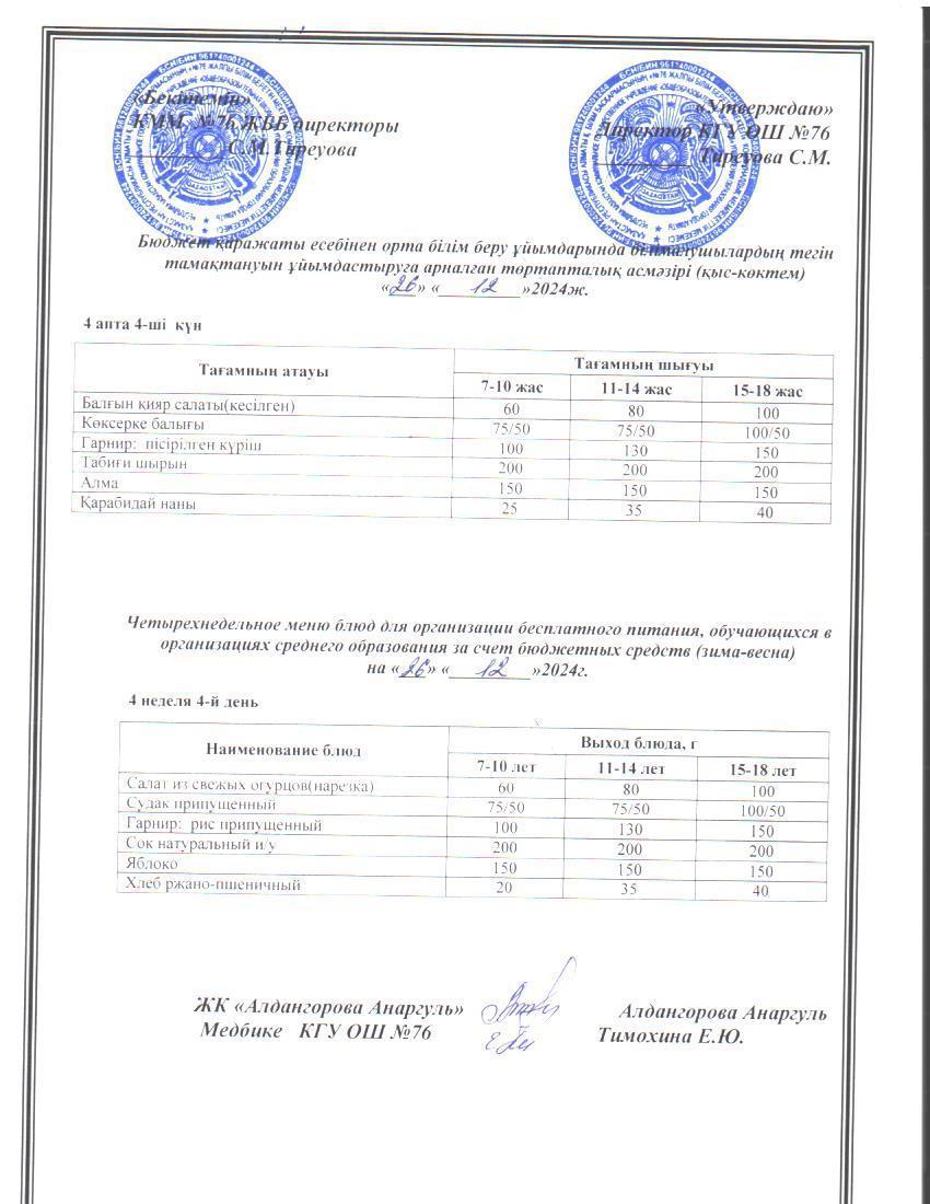 1-4 сынып, 5-11 сынып ХӘОТ мәзірі. Қыс- көктем 2024 жыл. / Меню 1-4 кл, 5-11 кл СУСН. Зима-весна 2024.