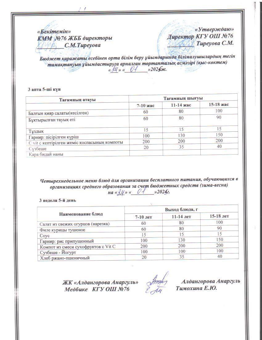 1-4 сынып, 5-11 сынып ХӘОТ мәзірі. Қыс- көктем 2025 жыл. / Меню 1-4 кл, 5-11 кл СУСН. Зима-весна 2025.