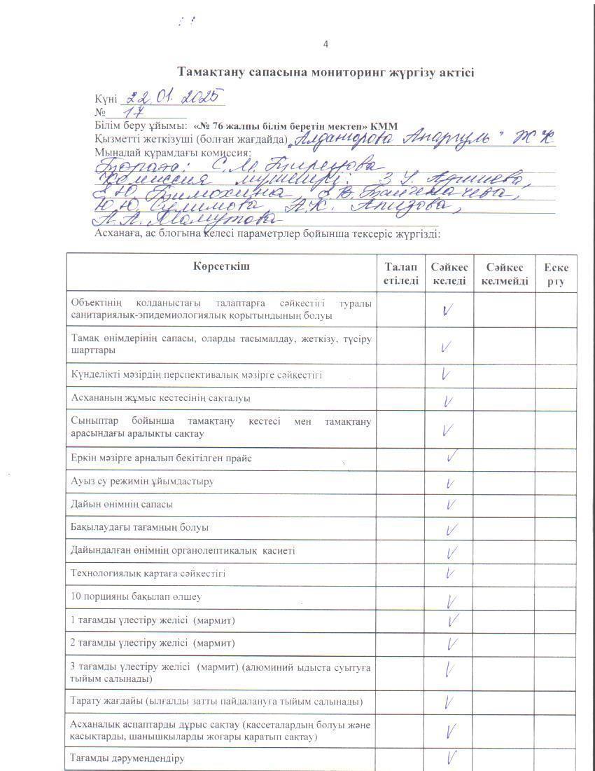 Тамақ өнімдерінің сапасын бақылау жөніндегі комиссияның № 17 актісі. / Акт № 17 комиссии по мониторингу за качеством питания.