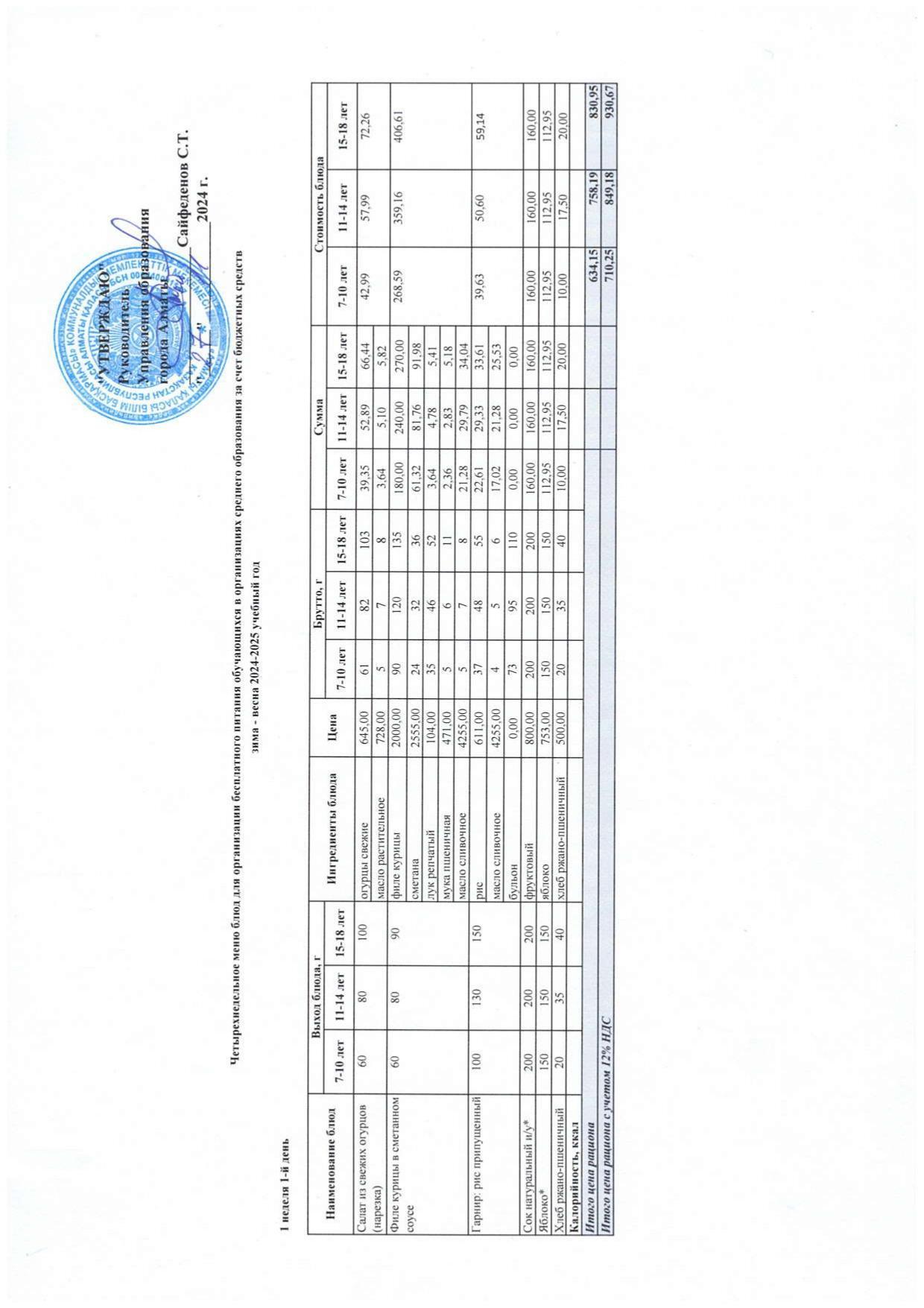 Төрт апталық мәзір 1-4 сын., 5-11сын. ХӘОТ. Қыс-көктем 2024-2025 оқ. жыл. / Четырехнедельное меню 1-4кл, 5-11кл СУСН. Зима-весна 2024-2025 уч. год.