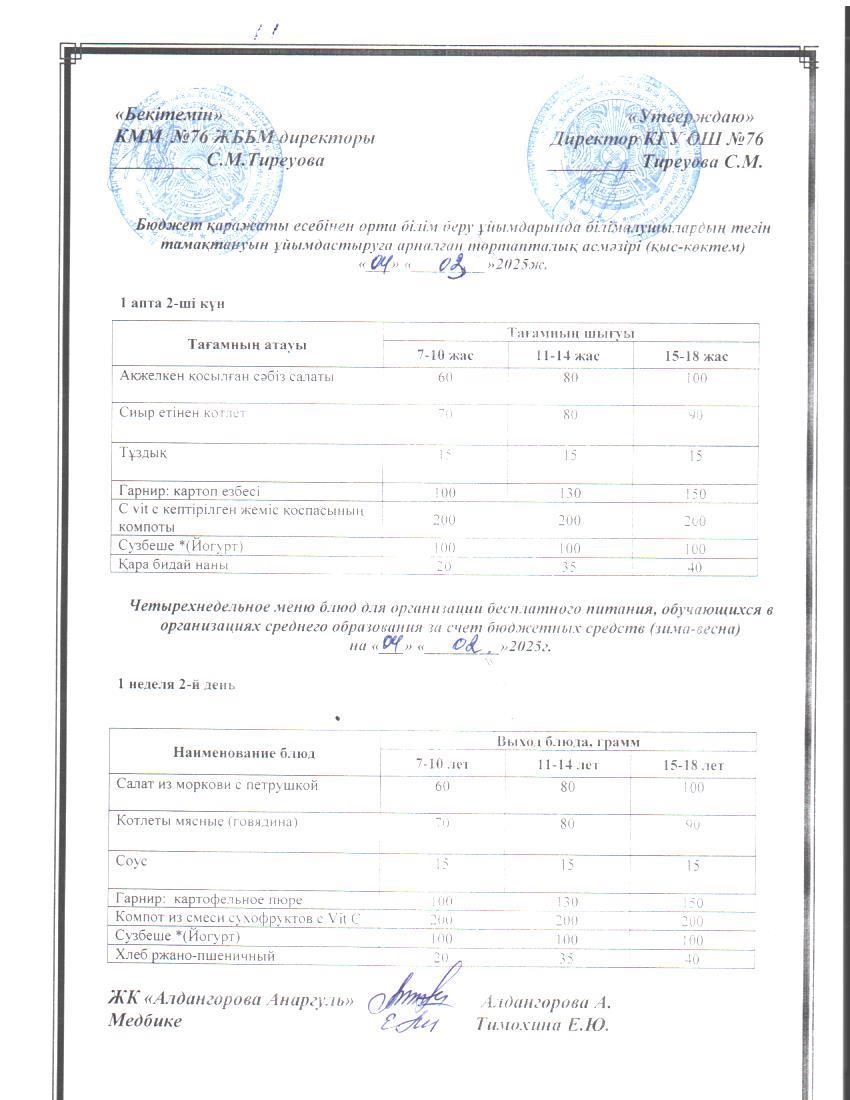 1-4 сынып, 5-11 сынып ХӘОТ мәзірі. Қыс- көктем 2025 жыл. / Меню 1-4 кл, 5-11 кл СУСН. Зима-весна 2025.