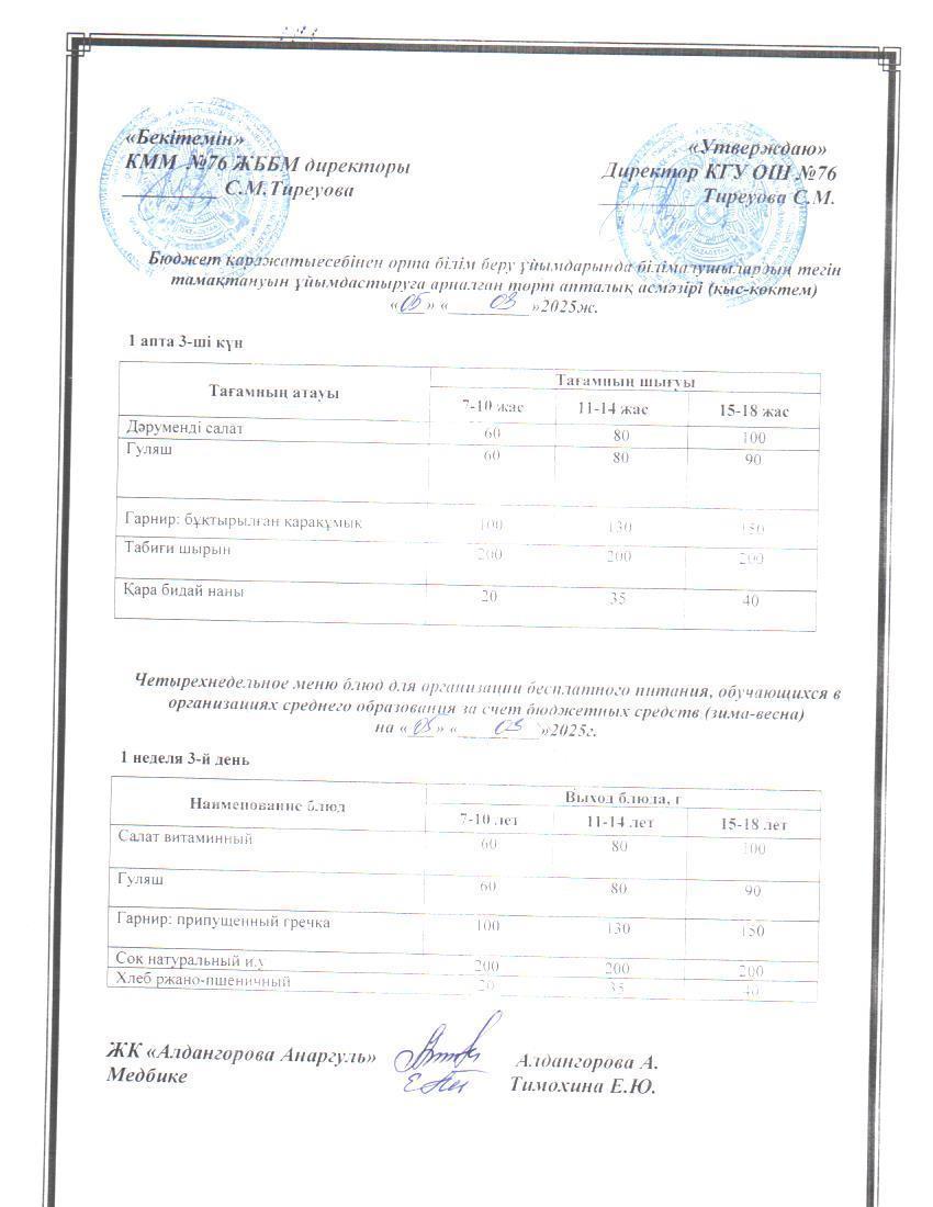 1-4 сынып, 5-11 сынып ХӘОТ мәзірі. Қыс- көктем 2025 жыл. / Меню 1-4 кл, 5-11 кл СУСН. Зима-весна 2025.