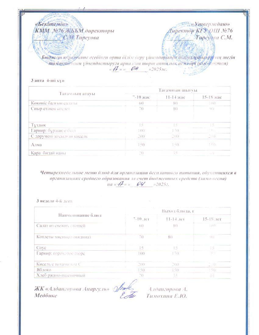 1-4 сынып, 5-11 сынып ХӘОТ мәзірі. Қыс- көктем 2025 жыл. / Меню 1-4 кл, 5-11 кл СУСН. Зима-весна 2025.