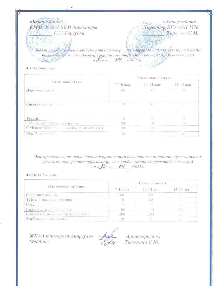 1-4 сынып, 5-11 сынып ХӘОТ мәзірі. Қыс- көктем 2025 жыл. / Меню 1-4 кл, 5-11 кл СУСН. Зима-весна 2025.
