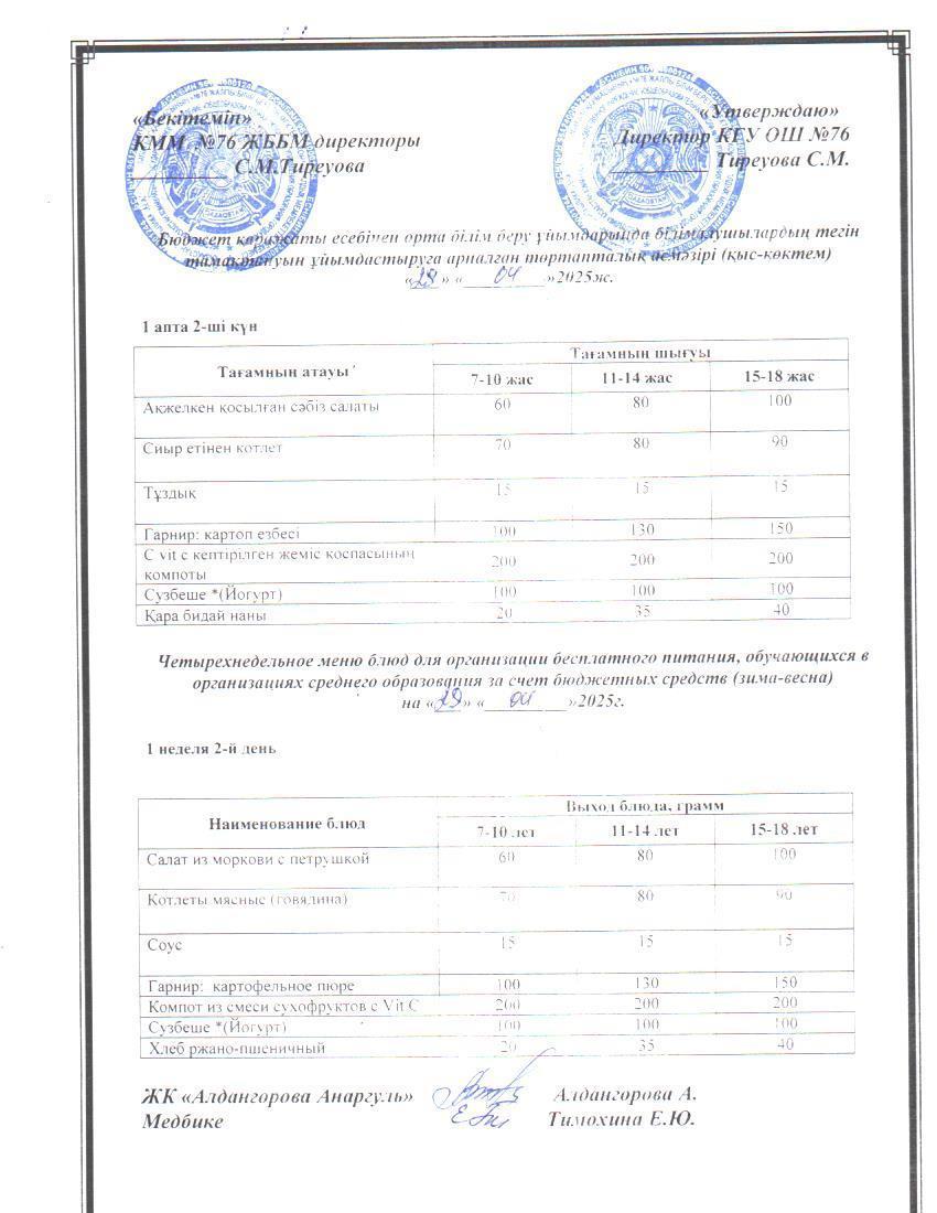 1-4 сынып, 5-11 сынып ХӘОТ мәзірі. Қыс- көктем 2025 жыл. / Меню 1-4 кл, 5-11 кл СУСН. Зима-весна 2025.