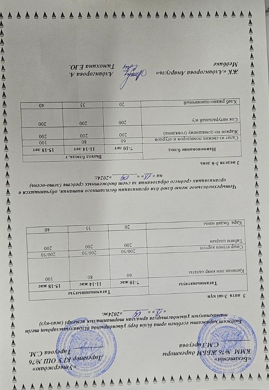 1-4 сынып, 5-11 сынып ХӘОТ мәзірі. Жаз-күз 2024 жыл. / Меню 1-4 кл, 5-11 кл СУСН. Лето-осень 2024.