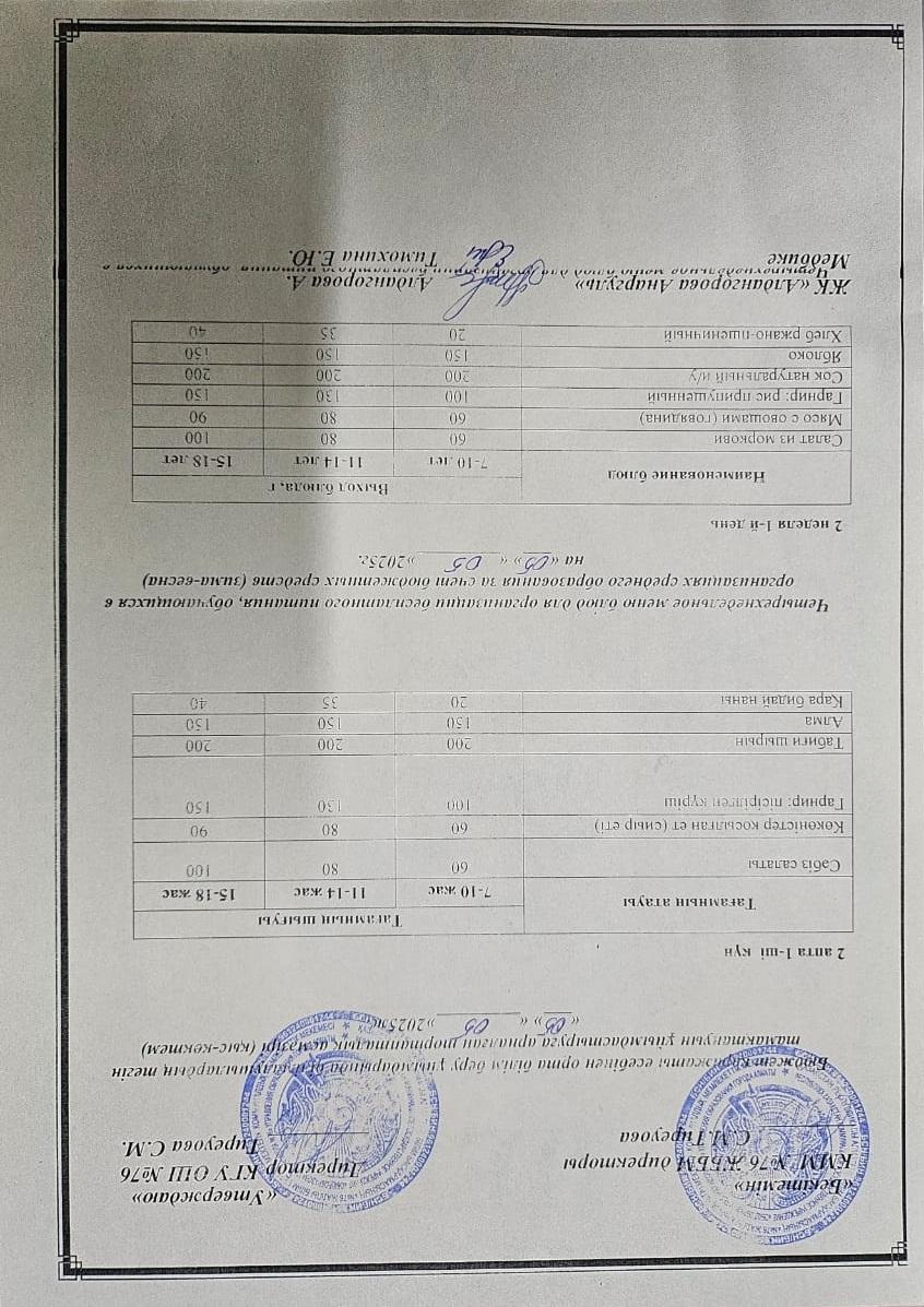 1-4 сынып, 5-11 сынып ХӘОТ мәзірі. Қыс- көктем 2025 жыл. / Меню 1-4 кл, 5-11 кл СУСН. Зима-весна 2025.