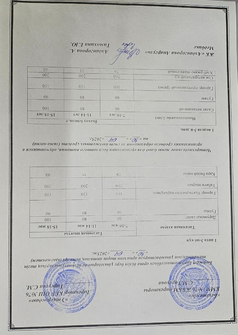 1-4 сынып, 5-11 сынып ХӘОТ мәзірі. Қыс- көктем 2025 жыл. / Меню 1-4 кл, 5-11 кл СУСН. Зима-весна 2025.