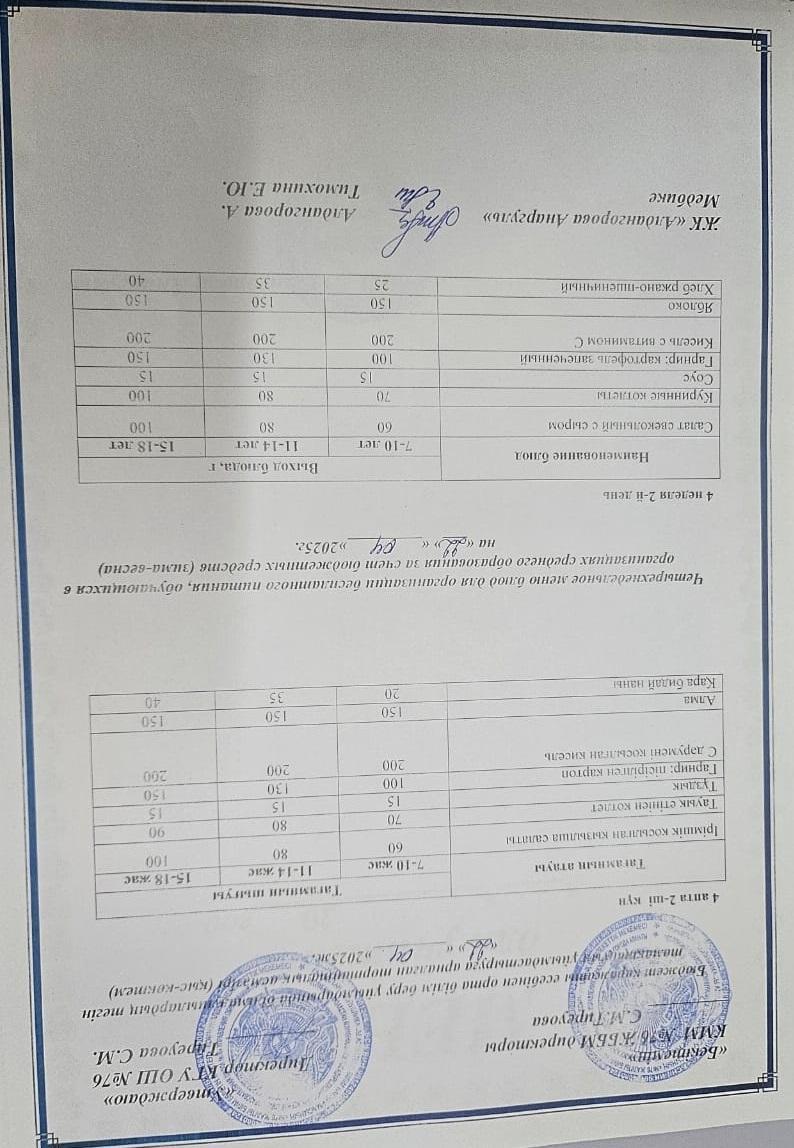1-4 сынып, 5-11 сынып ХӘОТ мәзірі. Қыс- көктем 2025 жыл. / Меню 1-4 кл, 5-11 кл СУСН. Зима-весна 2025.