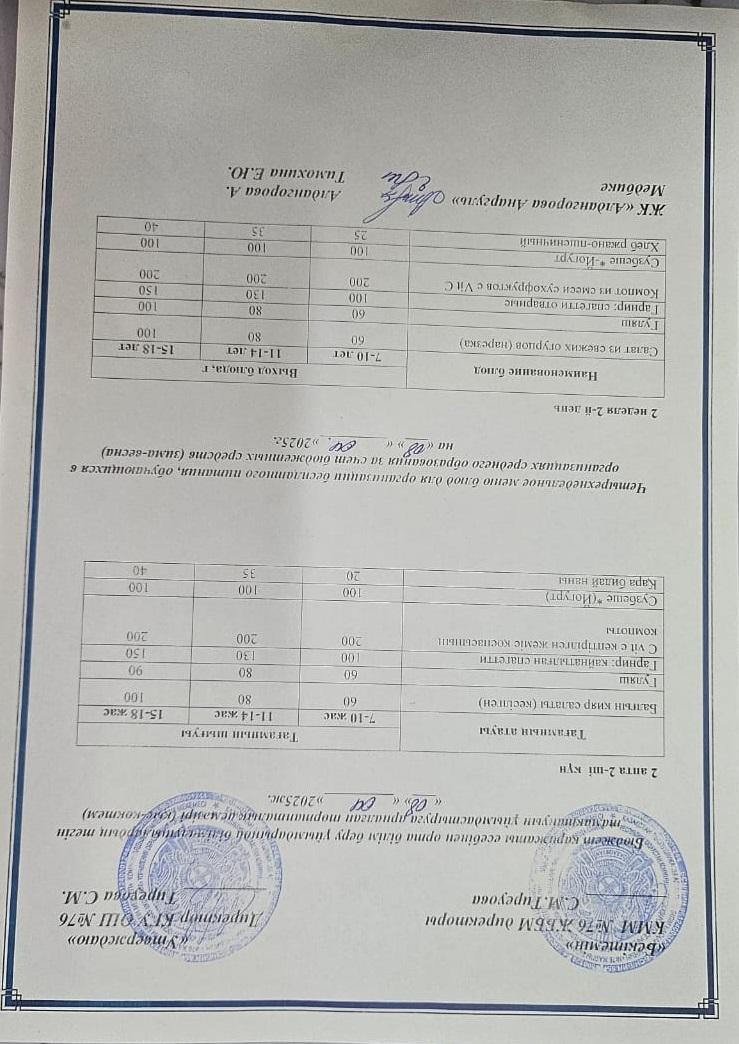 1-4 сынып, 5-11 сынып ХӘОТ мәзірі. Қыс- көктем 2025 жыл. / Меню 1-4 кл, 5-11 кл СУСН. Зима-весна 2025.