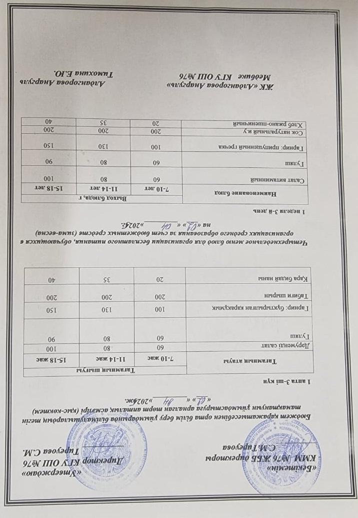 1-4 сынып, 5-11 сынып ХӘОТ мәзірі. Қыс- көктем 2025 жыл. / Меню 1-4 кл, 5-11 кл СУСН. Зима-весна 2025.