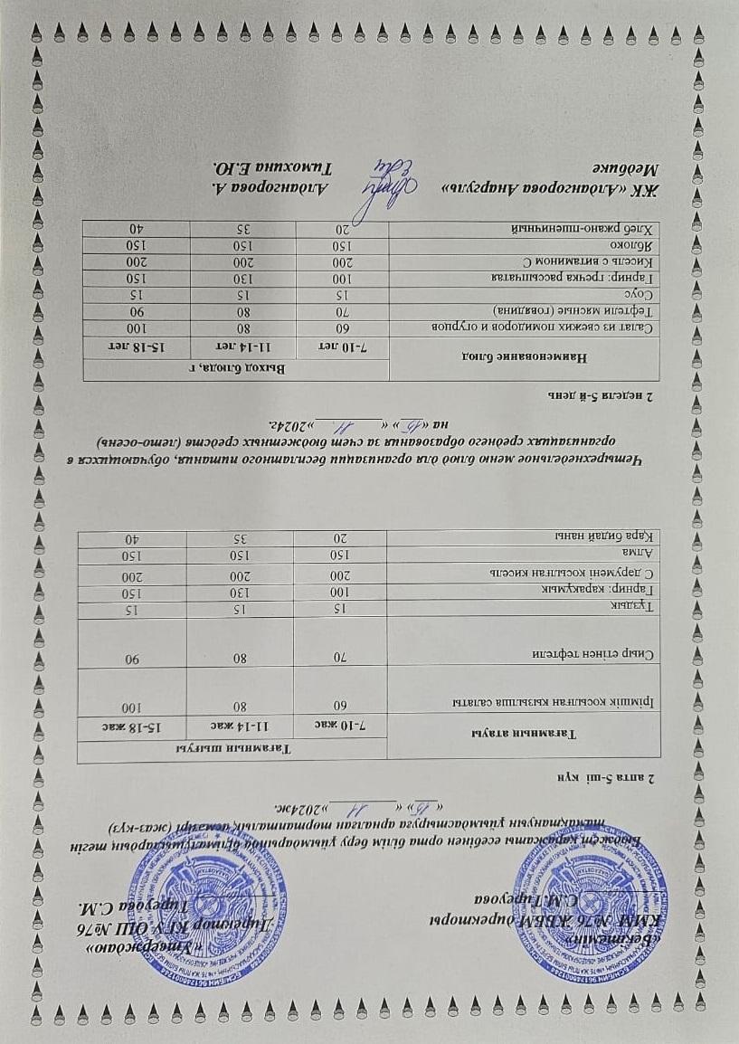 1-4 сынып, 5-11 сынып ХӘОТ мәзірі. Жаз-күз 2024 жыл. / Меню 1-4 кл, 5-11 кл СУСН. Лето-осень 2024.
