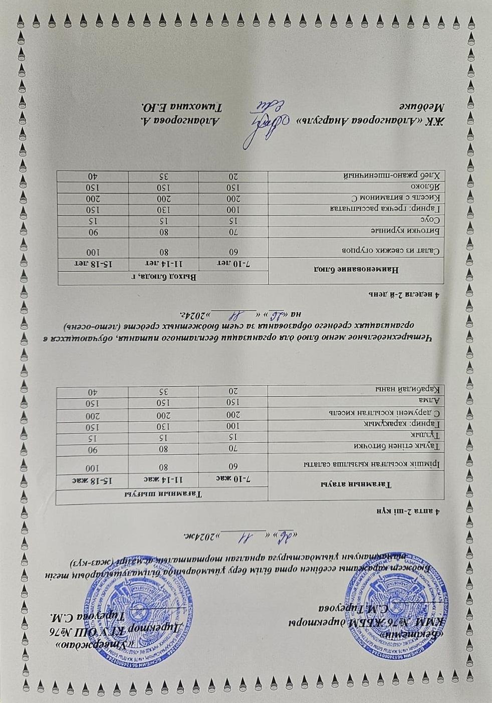 1-4 сынып, 5-11 сынып ХӘОТ мәзірі. Жаз-күз 2024 жыл. / Меню 1-4 кл, 5-11 кл СУСН. Лето-осень 2024.