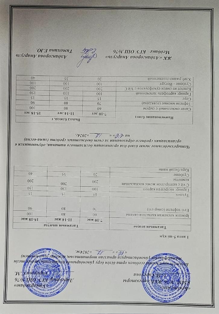 1-4 сынып, 5-11 сынып ХӘОТ мәзірі. Қыс- көктем 2024 жыл. / Меню 1-4 кл, 5-11 кл СУСН. Зима-весна 2024.