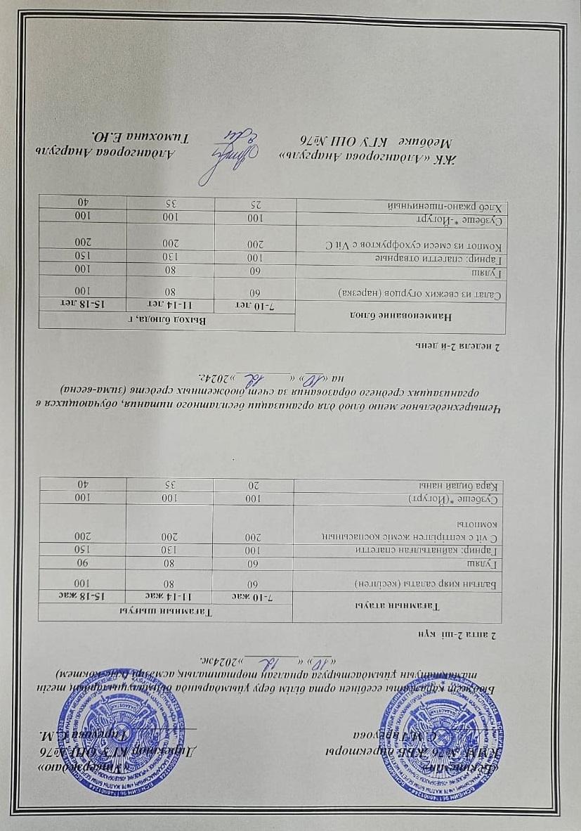 1-4 сынып, 5-11 сынып ХӘОТ мәзірі. Қыс- көктем 2024 жыл. / Меню 1-4 кл, 5-11 кл СУСН. Зима-весна 2024.