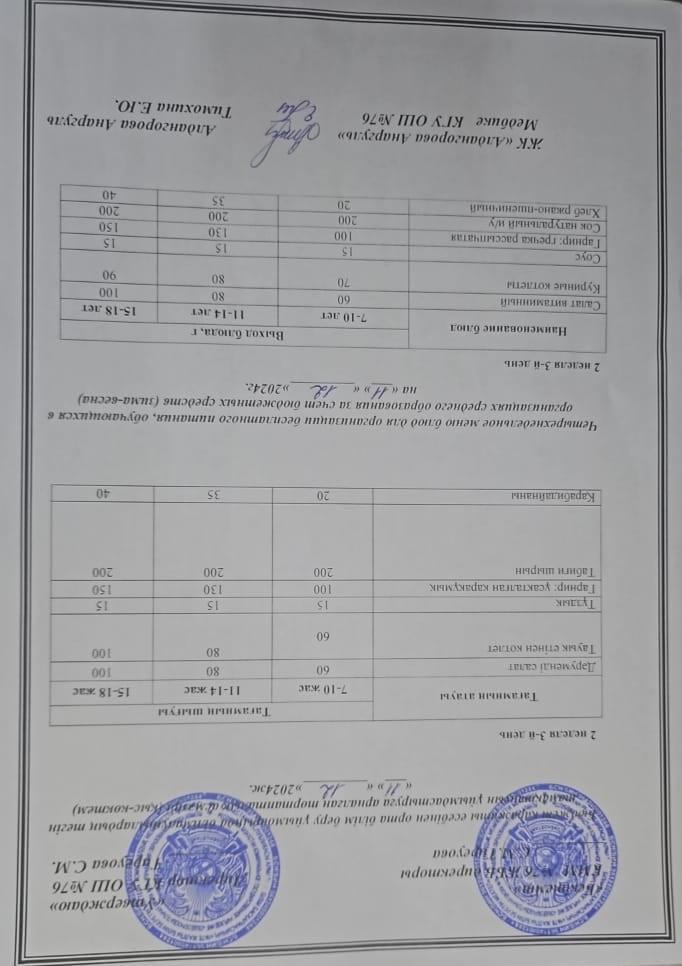 1-4 сынып, 5-11 сынып ХӘОТ мәзірі. Қыс- көктем 2024 жыл. / Меню 1-4 кл, 5-11 кл СУСН. Зима-весна 2024.