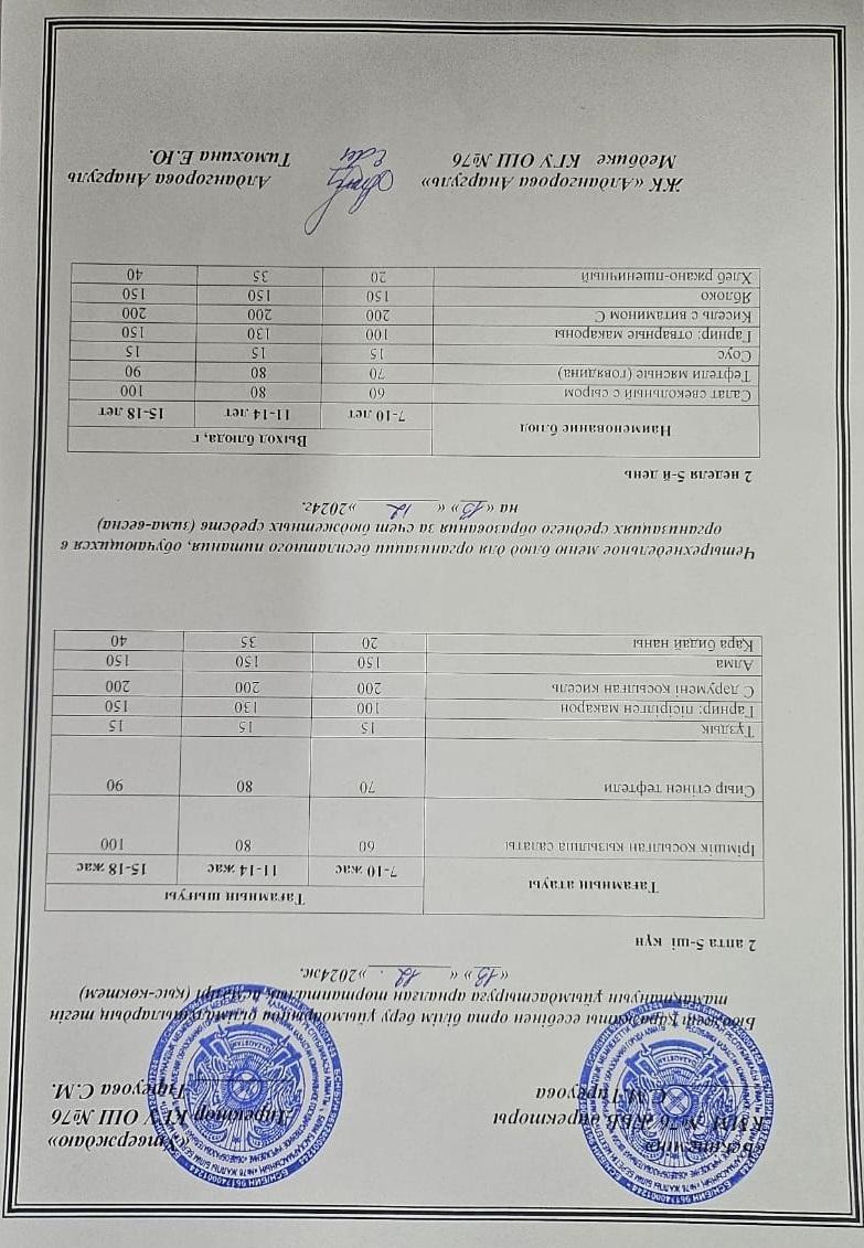 1-4 сынып, 5-11 сынып ХӘОТ мәзірі. Қыс- көктем 2024 жыл. / Меню 1-4 кл, 5-11 кл СУСН. Зима-весна 2024.