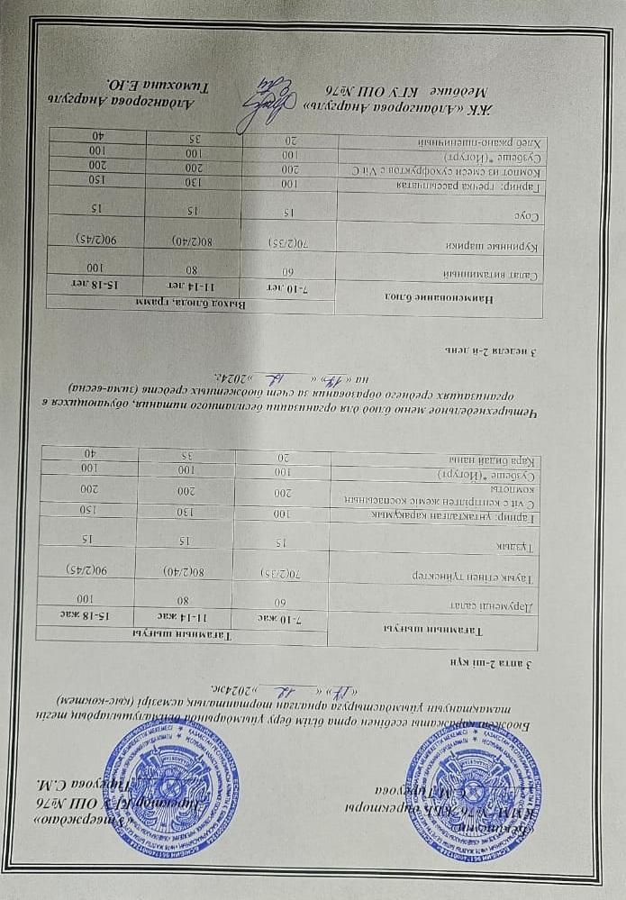 1-4 сынып, 5-11 сынып ХӘОТ мәзірі. Қыс- көктем 2024 жыл. / Меню 1-4 кл, 5-11 кл СУСН. Зима-весна 2024.