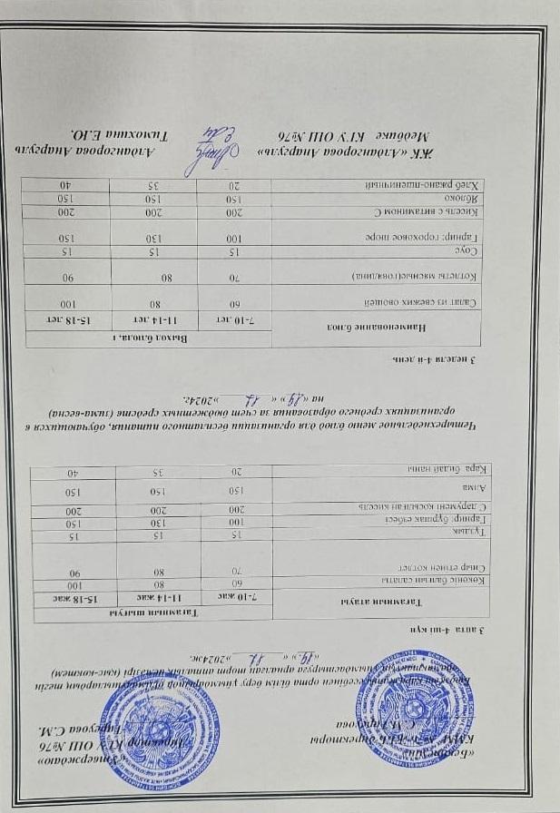 1-4 сынып, 5-11 сынып ХӘОТ мәзірі. Қыс- көктем 2024 жыл. / Меню 1-4 кл, 5-11 кл СУСН. Зима-весна 2024.