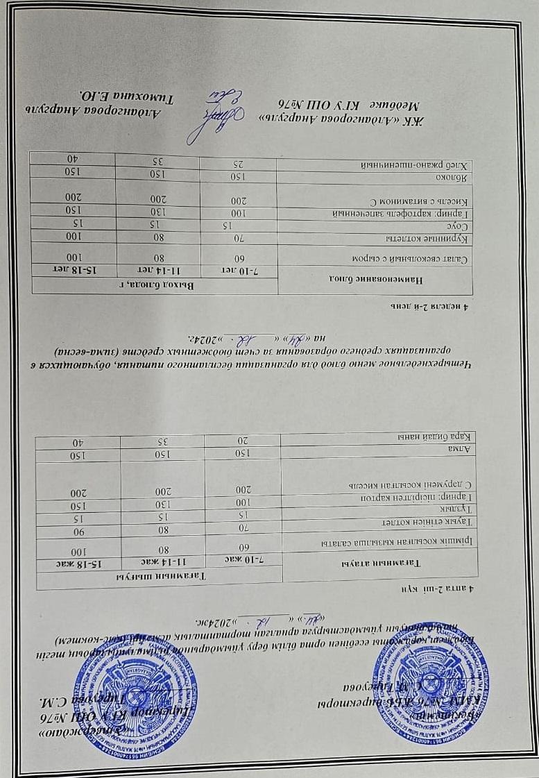 1-4 сынып, 5-11 сынып ХӘОТ мәзірі. Қыс- көктем 2024 жыл. / Меню 1-4 кл, 5-11 кл СУСН. Зима-весна 2024.