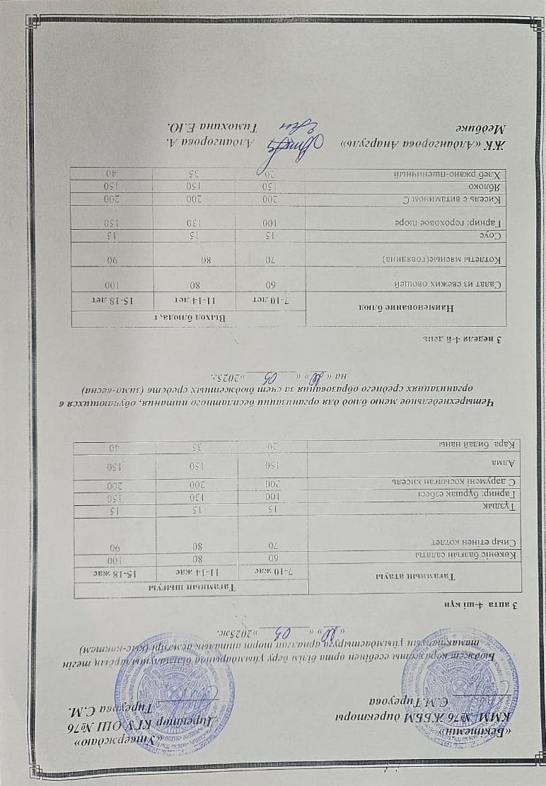 1-4 сынып, 5-11 сынып ХӘОТ мәзірі. Қыс- көктем 2025 жыл. / Меню 1-4 кл, 5-11 кл СУСН. Зима-весна 2025.