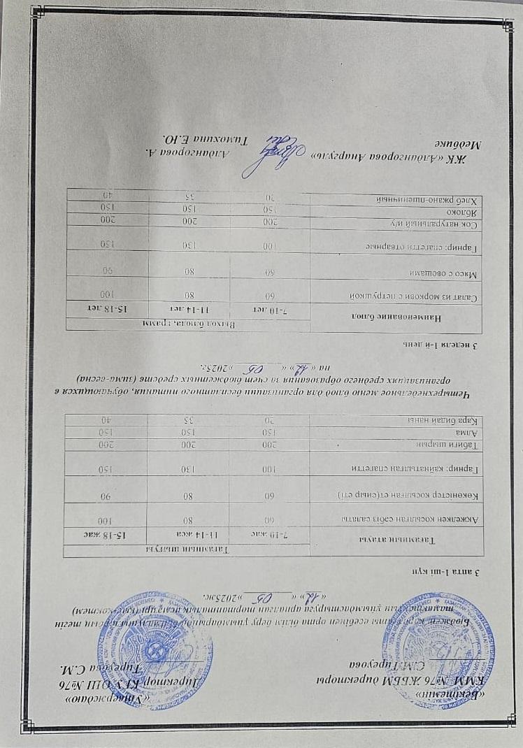 1-4 сынып, 5-11 сынып ХӘОТ мәзірі. Қыс- көктем 2025 жыл. / Меню 1-4 кл, 5-11 кл СУСН. Зима-весна 2025.