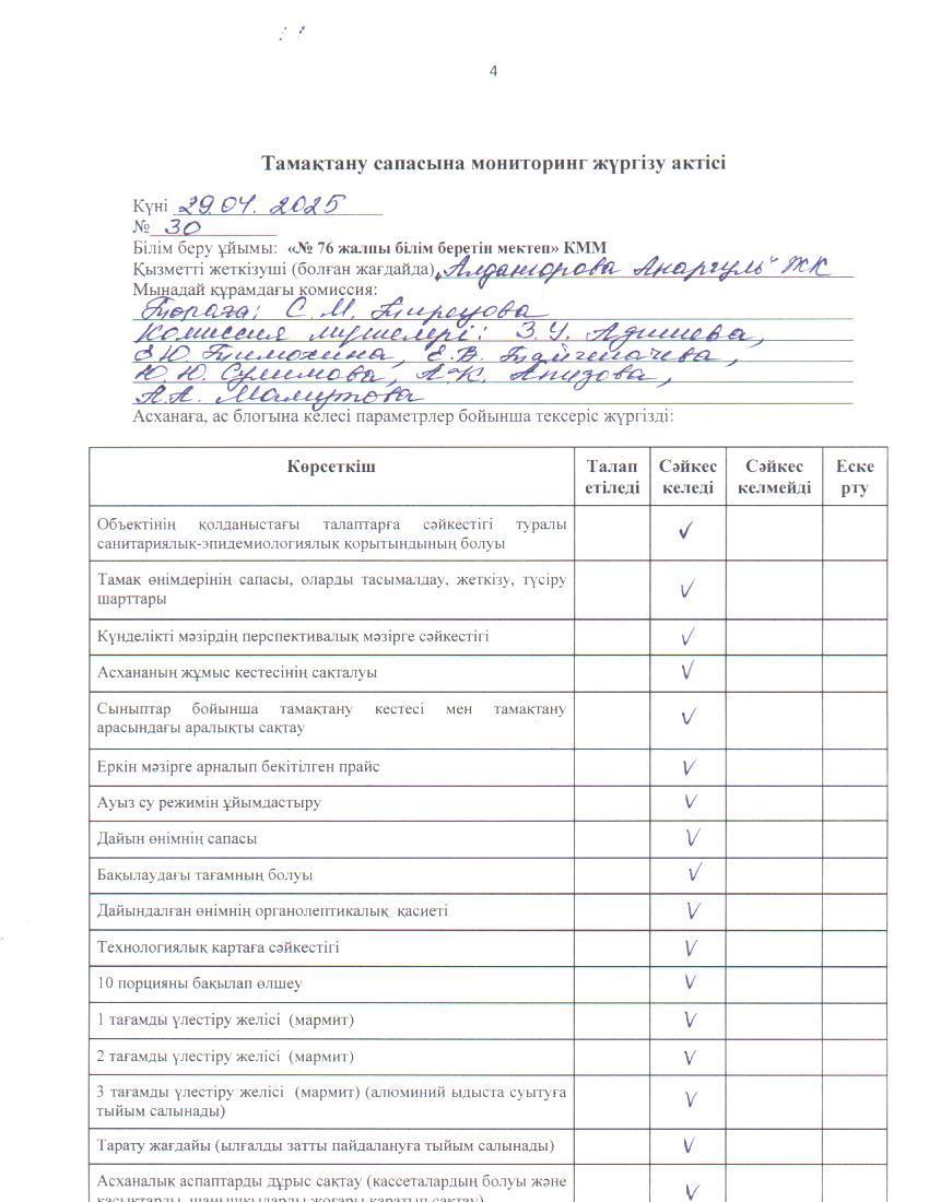 Тамақ өнімдерінің сапасын бақылау жөніндегі комиссияның № 30 актісі. / Акт № 30 комиссии по мониторингу за качеством питания.