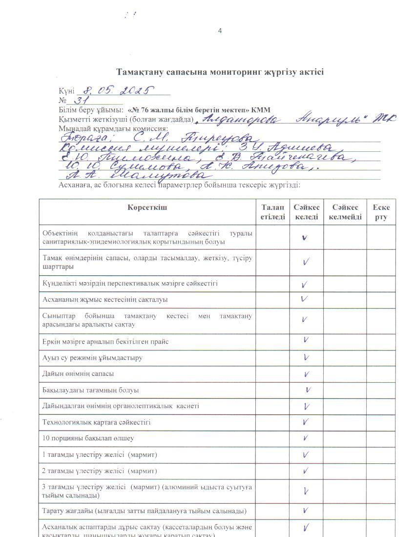 Тамақ өнімдерінің сапасын бақылау жөніндегі комиссияның № 31 актісі. / Акт № 31 комиссии по мониторингу за качеством питания.