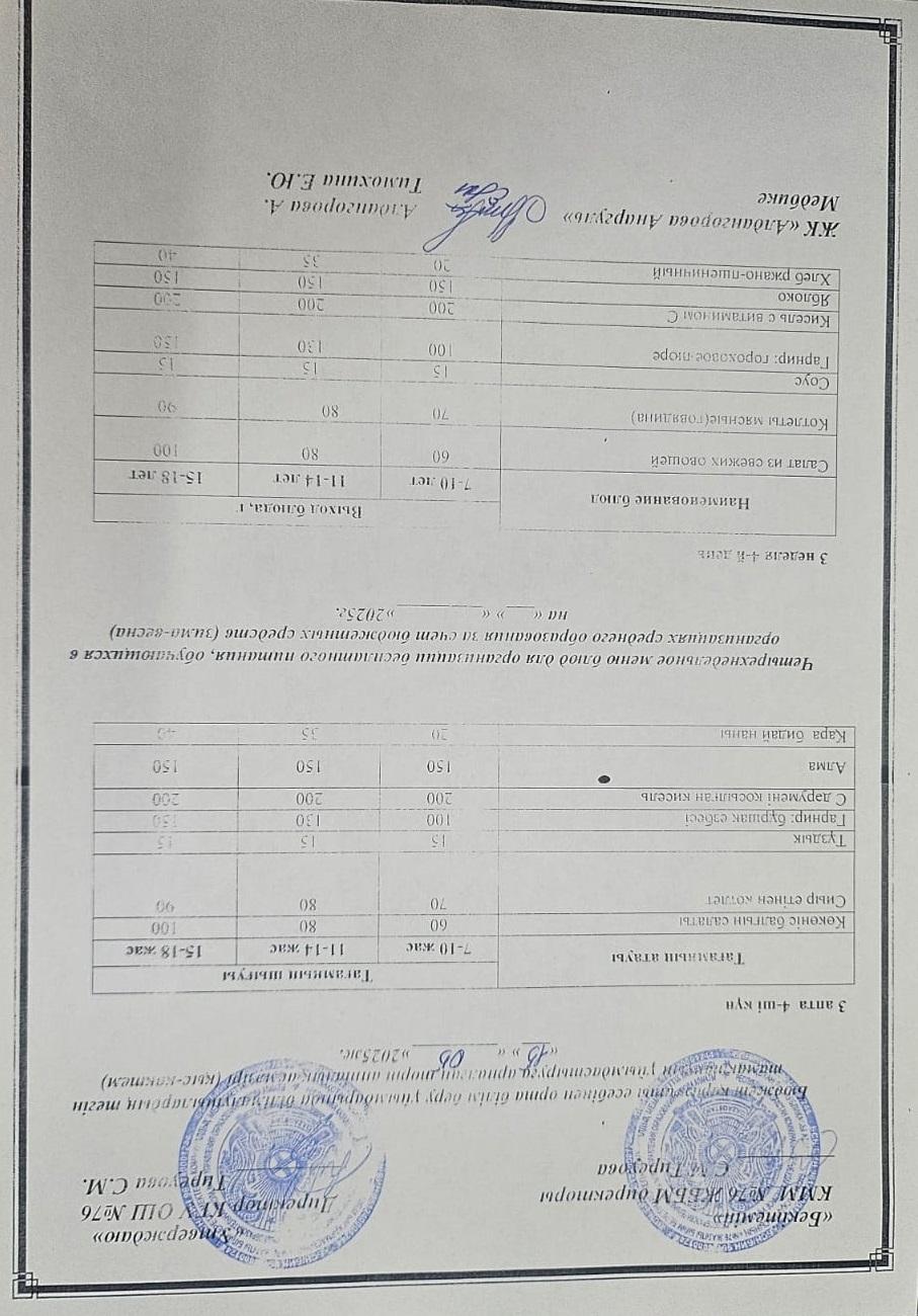 1-4 сынып, 5-11 сынып ХӘОТ мәзірі. Қыс- көктем 2025 жыл. / Меню 1-4 кл, 5-11 кл СУСН. Зима-весна 2025.