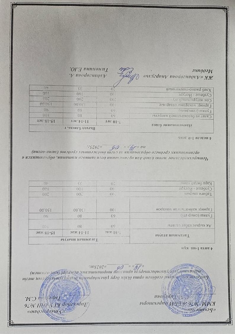 1-4 сынып, 5-11 сынып ХӘОТ мәзірі. Қыс- көктем 2025 жыл. / Меню 1-4 кл, 5-11 кл СУСН. Зима-весна 2025.