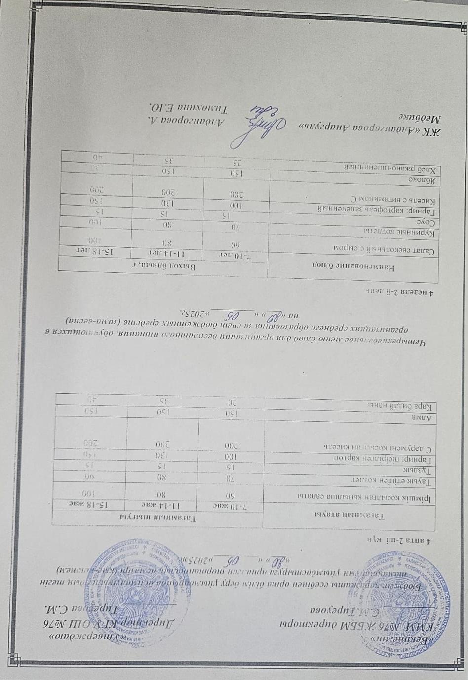 1-4 сынып, 5-11 сынып ХӘОТ мәзірі. Қыс- көктем 2025 жыл. / Меню 1-4 кл, 5-11 кл СУСН. Зима-весна 2025.