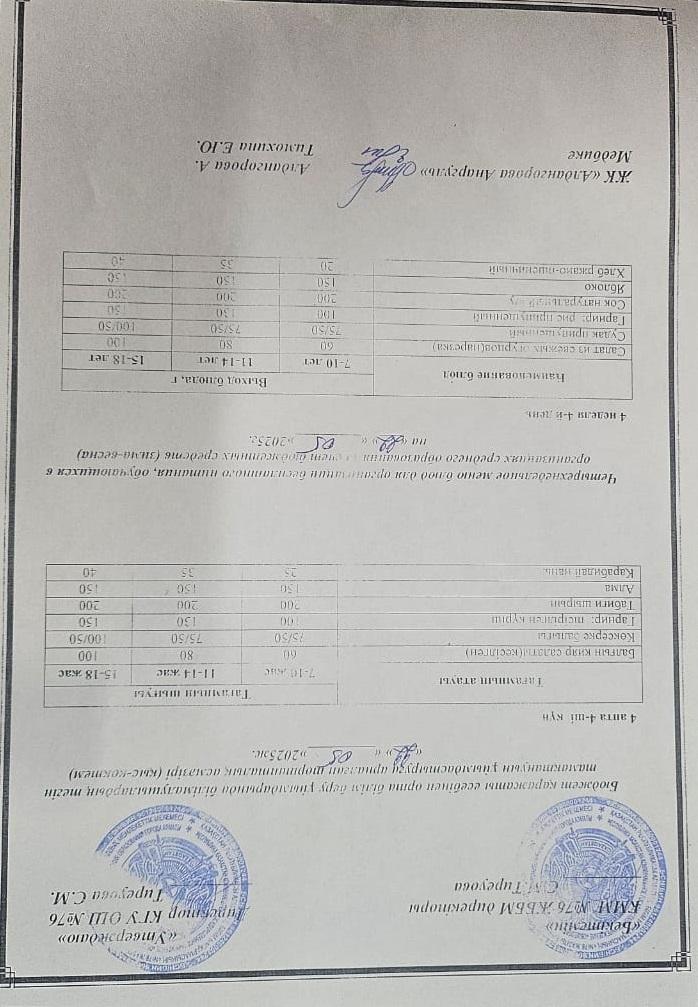 1-4 сынып, 5-11 сынып ХӘОТ мәзірі. Қыс- көктем 2025 жыл. / Меню 1-4 кл, 5-11 кл СУСН. Зима-весна 2025.