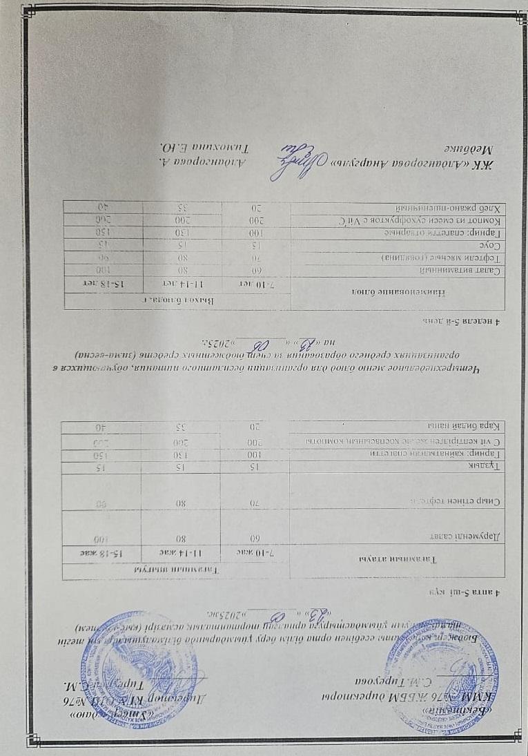 1-4 сынып, 5-11 сынып ХӘОТ мәзірі. Қыс- көктем 2025 жыл. / Меню 1-4 кл, 5-11 кл СУСН. Зима-весна 2025.